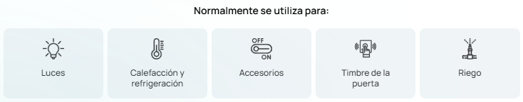 Relevador inalámbrico inteligente 16A, 110-230 V, 1 salida de contacto seco, compatible con asistente de voz Alexa, Google Home