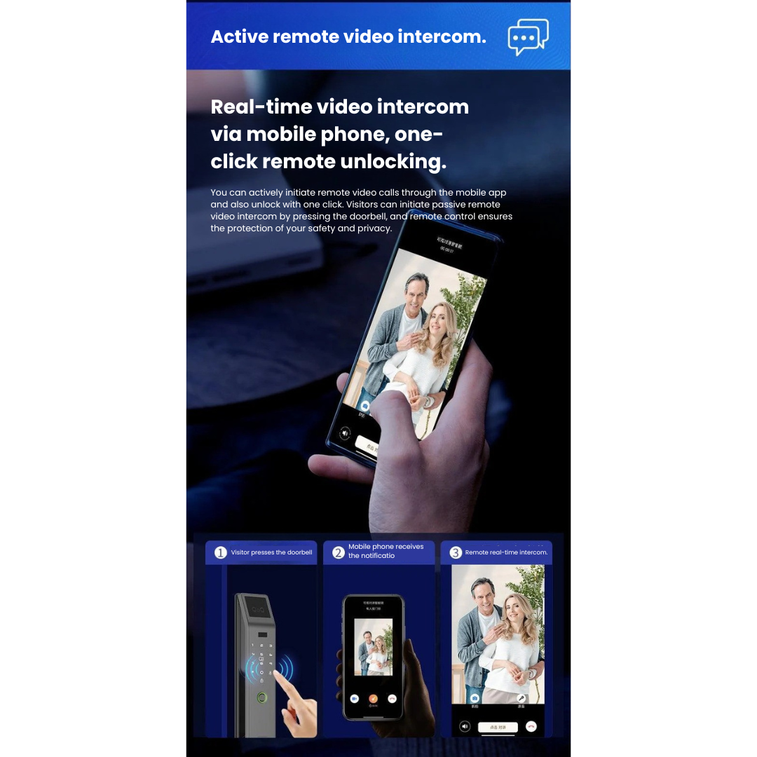 Cerraduras electrónicas inteligentes para puerta de Apartamentos, hoteles, Airbnb, con reconocimiento Fácial, huellas, códigos, videoportero, antirrobo, wifi