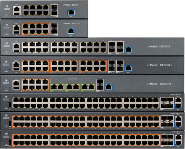 Switch cnMatrix WISP TX1012-DC-P de 8 puertos PoE y 4 SFP+, 170 W PoE Budget, Capa 2, gestión cnMaestro On-Premises, para corriente directa