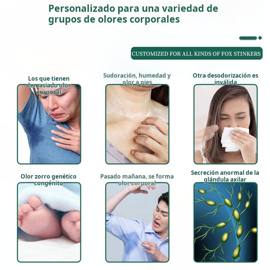 Desodorante Antitranspirante Genuino para las Axilas en Spray Yunnan hasta  5 Dias de Duracion