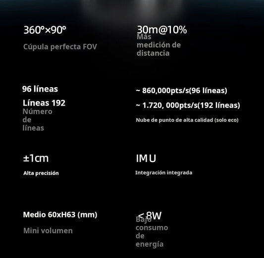 Sensor robótico ROBOSENSE Airy LiDAR de 96 líneas/192 líneas, radar láser 3D digital Airy (96 líneas)