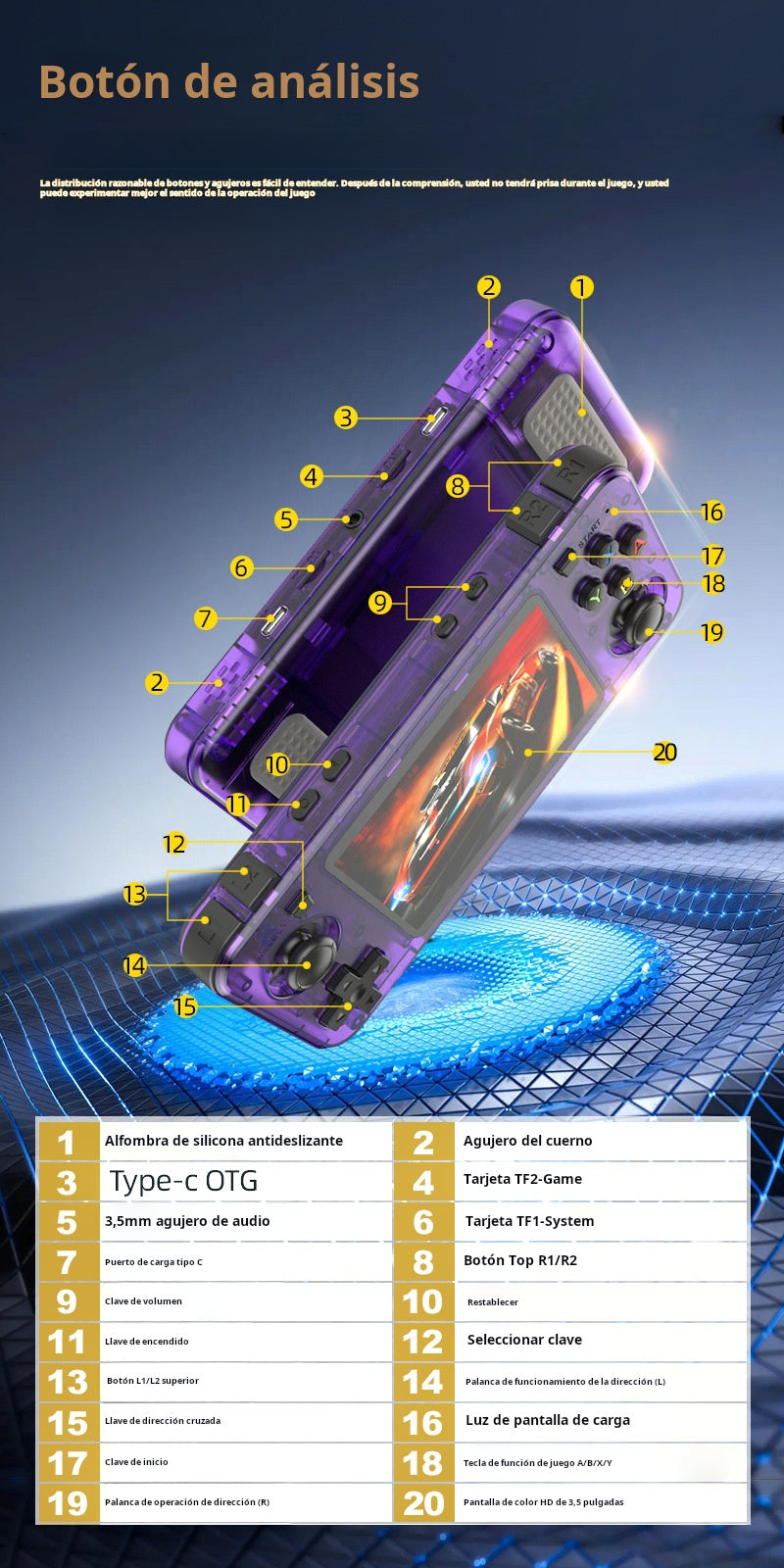Consola Retro Portátil R36H 3.5' IPS, Doble Joystick, Mas de 40,000 Juegos, 3000mAh