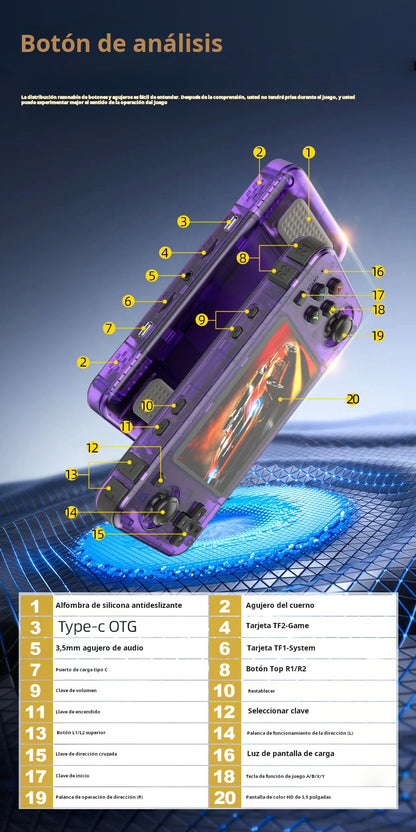 Consola Retro Portátil R36H 3.5' IPS, Doble Joystick, Mas de 40,000 Juegos, 3000mAh