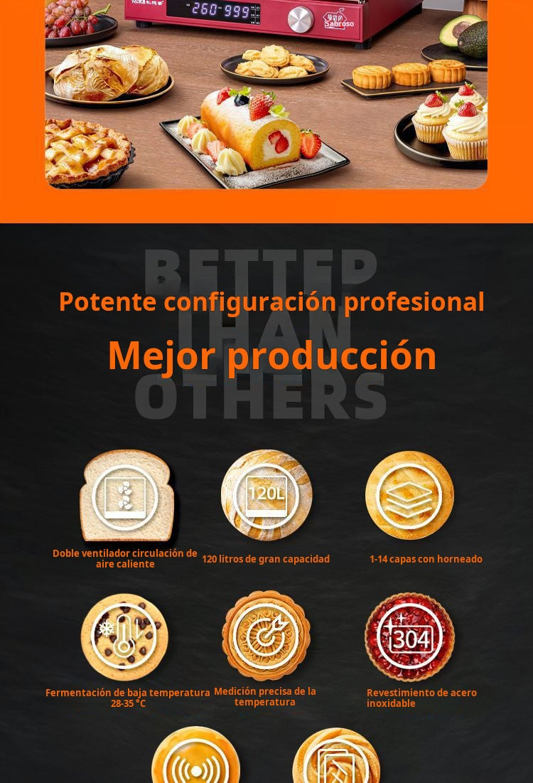 Horno eléctrico de convección 80L a 120L, multi bandeja, doble ventilador para panadería y repostería
