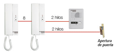 Kit de Audio Portero con 2 Auriculares y Frente de Calle