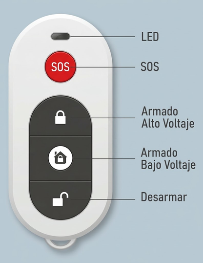 Llavero Inalámbrico para SF-SMART-FENCE / 433 MHz / Alcance 80 m (262.5 ft) / Batería CR2032 / -10 a 55°C / 3 Años de Garantía