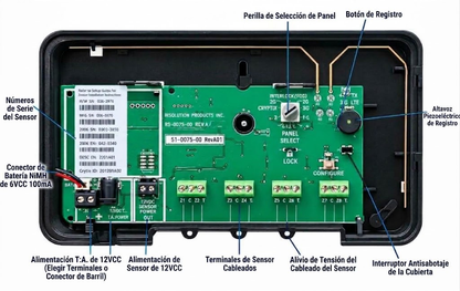ALULA - Traductor Universal Zonas Cableadas a Inalambricas / Batería respaldo recargable / Detección automática de polaridad de zona / Tamper de